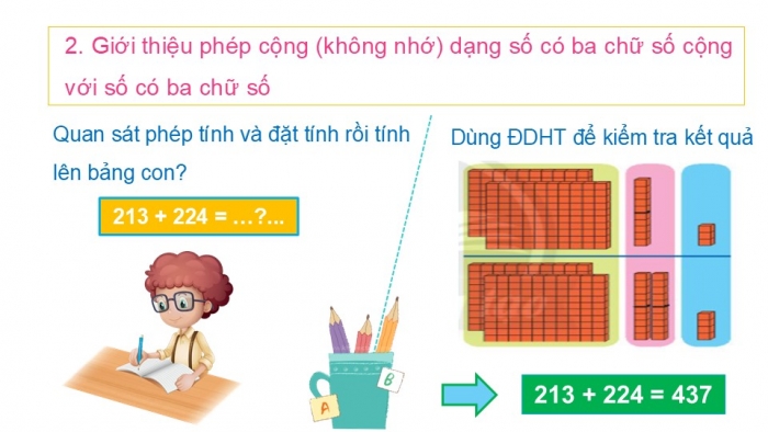 Giáo án PPT Toán 2 chân trời bài Phép cộng không nhớ trong phạm vi 1 000