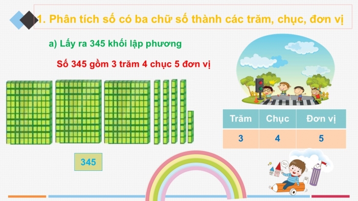 Giáo án PPT Toán 2 cánh diều bài Các số có ba chữ số (tiếp theo)