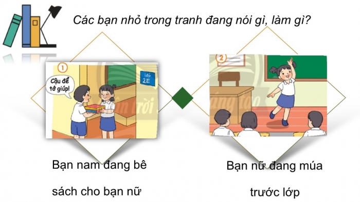 Giáo án PPT HĐTN 2 chân trời Chủ đề 1 Tuần 1