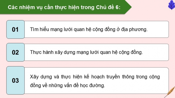 Giáo án điện tử Hoạt động trải nghiệm 9 chân trời bản 1 Chủ đề 6 Tuần 19