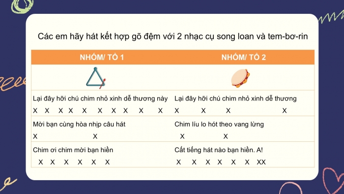 Giáo án PPT Âm nhạc 2 kết nối Tiết 15: Nhạc cụ Dùng nhạc cụ gõ thể hiện hình tiết tấu