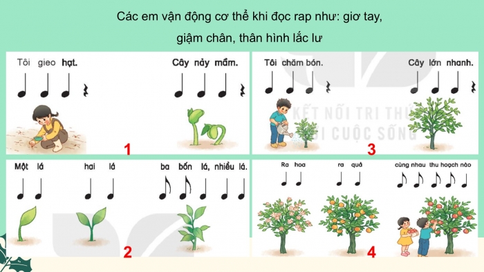 Giáo án PPT Âm nhạc 2 kết nối Tiết 22: Ôn tập Hát và đọc nhạc, Vận dụng – Sáng tạo