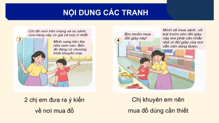 Giáo án điện tử Đạo đức 5 kết nối Bài 8: Sử dụng tiền hợp lí