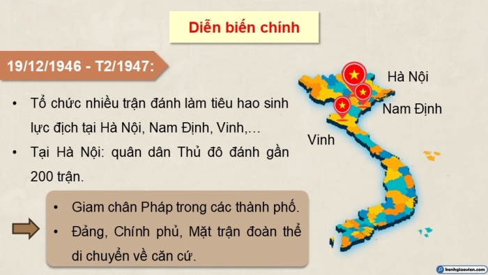 Giáo án điện tử Lịch sử 9 cánh diều Bài 13: Việt Nam từ năm 1946 đến năm 1954 (P2)