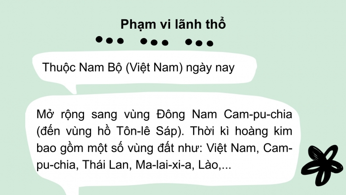 Giáo án PPT Lịch sử 6 kết nối Bài 20: Vương quốc Phù Nam