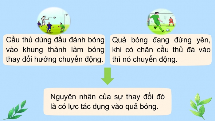 Giáo án PPT KHTN 6 chân trời Bài 36: Tác dụng của lực