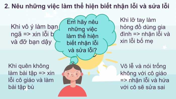 Giáo án PPT Đạo đức 2 chân trời Bài 2: Nhận lỗi và sửa lỗi