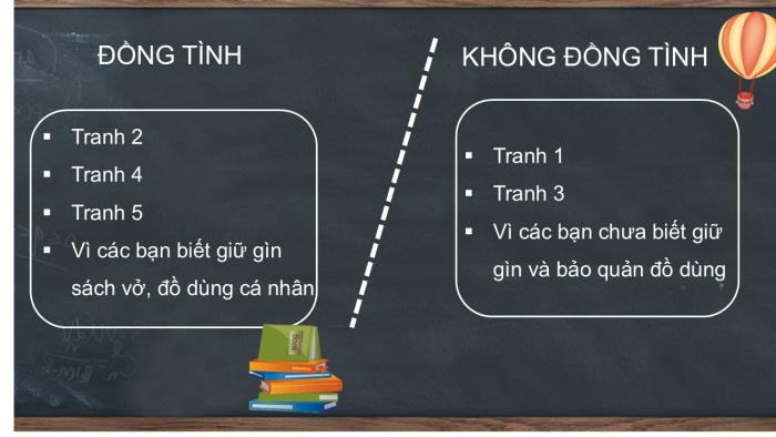 Giáo án PPT Đạo đức 2 chân trời Bài 3: Bảo quản đồ dùng cá nhân