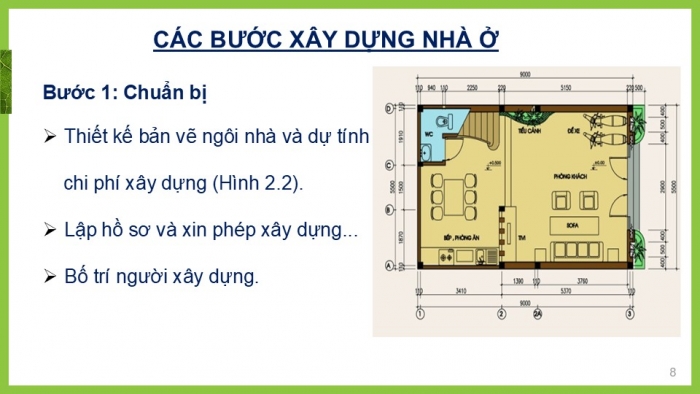 Giáo án PPT Công nghệ 6 cánh diều Ôn tập chủ đề 1