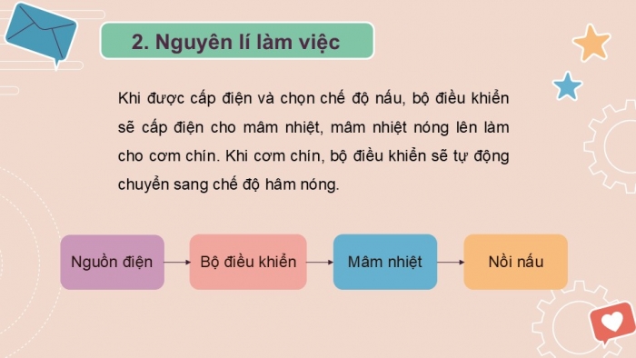 Giáo án PPT Công nghệ 6 cánh diều Bài 13: Nồi cơm điện và bếp hồng ngoại