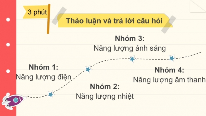 Giáo án PPT KHTN 6 cánh diều Bài 30: Các dạng năng lượng