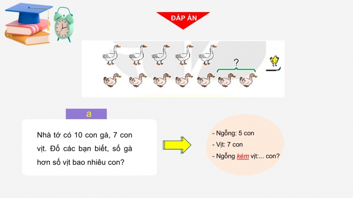 Giáo án PPT Toán 2 kết nối Bài 4: Hơn, kém nhau bao nhiêu