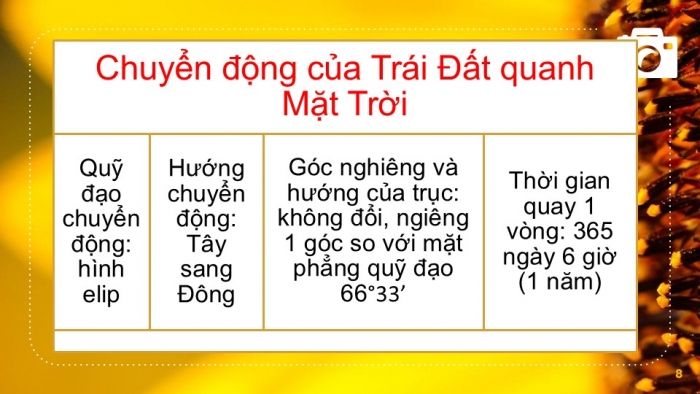 Giáo án PPT Địa lí 6 kết nối Bài 8: Chuyển động của Trái Đất quanh Mặt Trời và hệ quả