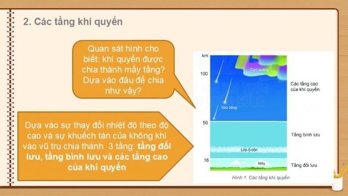 Giáo án PPT Địa lí 6 kết nối Bài 15: Lớp vỏ khí của Trái Đất. Khí áp và gió