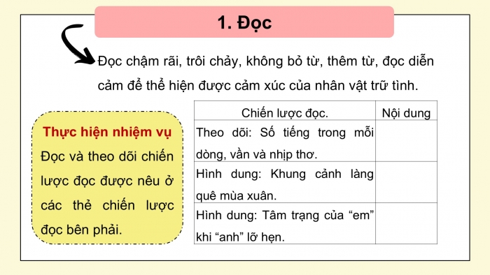 Giáo án điện tử Ngữ văn 9 kết nối Bài 7: Mưa xuân (Nguyễn Bính)