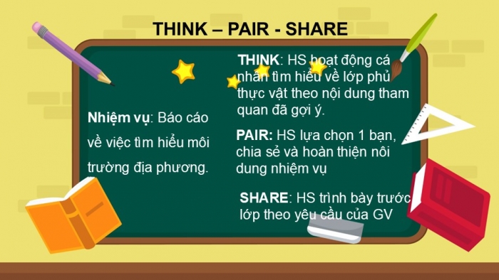 Giáo án PPT Địa lí 6 kết nối Bài 26 Thực hành: Tìm hiểu môi trường tự nhiên địa phương