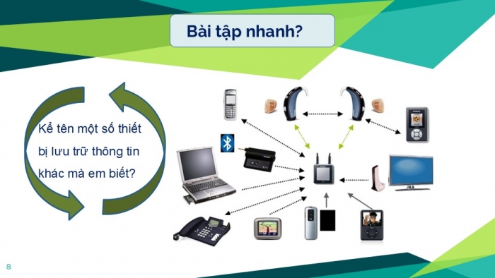 Giáo án PPT Tin học 6 cánh diều Bài 3: Máy tính trong hoạt động thông tin