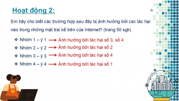 Giáo án PPT Tin học 6 cánh diều Bài 1: Mặt trái của Internet