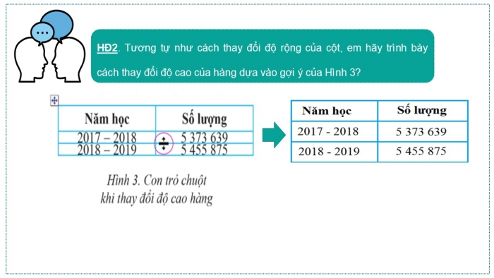 Giáo án PPT Tin học 6 cánh diều Bài 4: Trình bày thông tin ở dang bảng