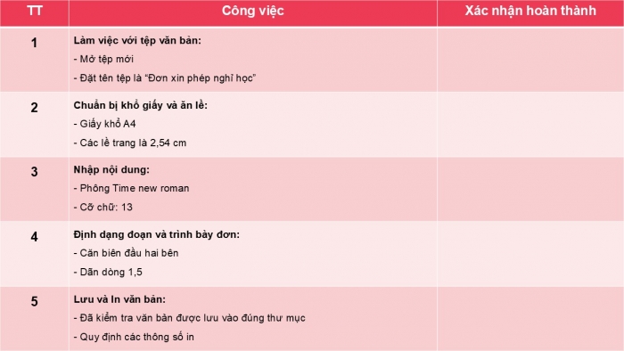 Giáo án PPT Tin học 6 cánh diều Bài 5: Thực hành tổng hợp về soạn thảo văn bản