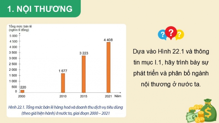 Giáo án điện tử Địa lí 12 chân trời Bài 22: Thương mại và du lịch