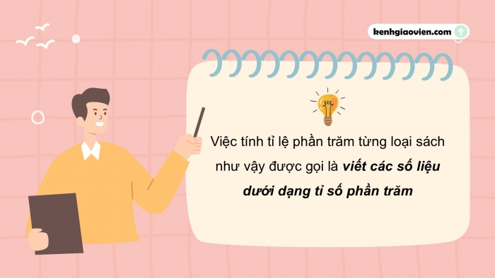 Giáo án điện tử Toán 5 chân trời Bài 61: Viết các số liệu dưới dạng tỉ số phần trăm