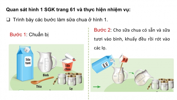 Giáo án điện tử Khoa học 5 cánh diều Bài 13: Vi khuẩn có ích trong chế biến thực phẩm