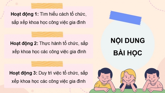 Giáo án điện tử Hoạt động trải nghiệm 9 kết nối Chủ đề 5 Tuần 2