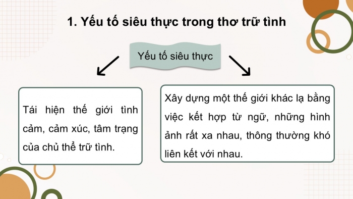 Giáo án điện tử Ngữ văn 12 chân trời Bài 6: Đây thôn Vĩ Dạ (Hàn Mặc Tử)