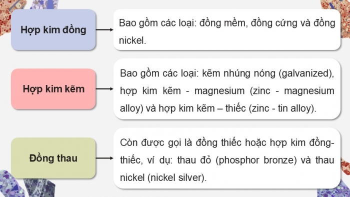 Giáo án điện tử Hoá học 12 chân trời Bài 16: Hợp kim – Sự ăn mòn kim loại