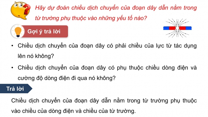 Giáo án điện tử Vật lí 12 chân trời Bài 10: Lực từ. Cảm ứng từ