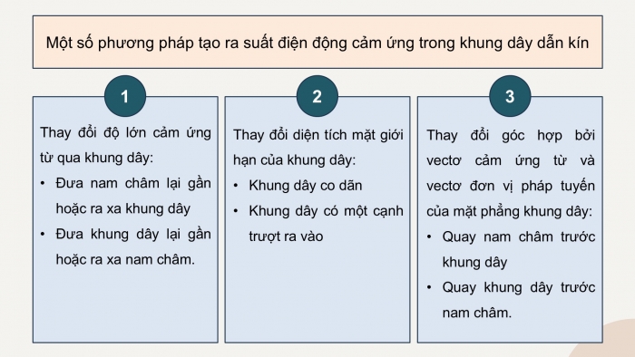 Giáo án điện tử Vật lí 12 chân trời Bài 13: Đại cương về dòng điện xoay chiều