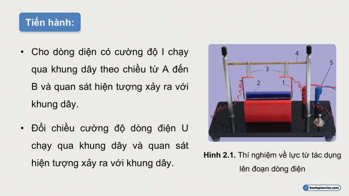 Giáo án điện tử Vật lí 12 cánh diều Bài 2: Lực từ tác dụng lên đoạn dây dẫn mang dòng điện Cảm ứng từ