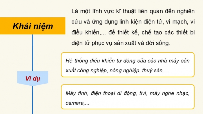 Giáo án điện tử Công nghệ 12 Điện - Điện tử Cánh diều Bài 13: Khái quát về kĩ thuật điện tử