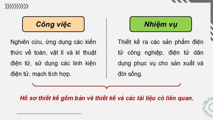 Giáo án điện tử Công nghệ 12 Điện - Điện tử Cánh diều Bài 14: Một số ngành nghề thuộc lĩnh vực kĩ thuật điện tử