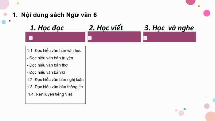 Giáo án PPT Ngữ văn 6 cánh diều Bài mở đầu Tiết 1: Tìm hiểu chung về hình thức, bố cục và các nội dung của cuốn sách