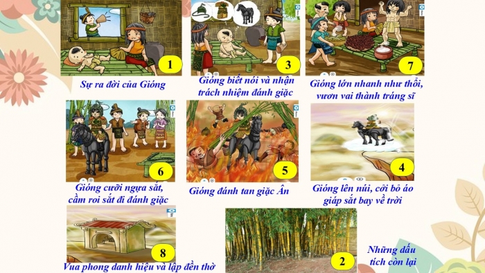 Giáo án PPT Ngữ văn 6 cánh diều Bài 1: Thánh Gióng