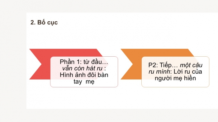 Giáo án PPT Ngữ văn 6 cánh diều Bài 2: À ơi tay mẹ