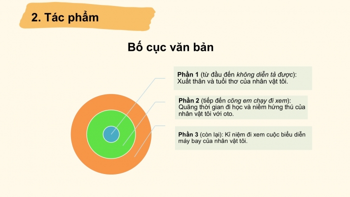 Giáo án PPT Ngữ văn 6 cánh diều Bài 3: Thời thơ ấu của Hon-đa