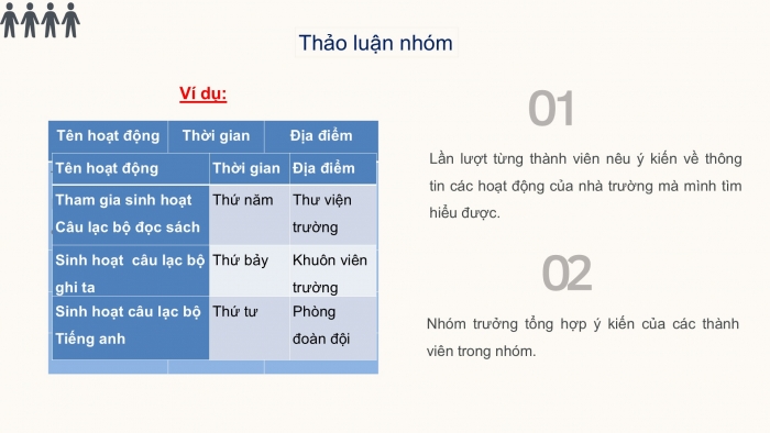 Giáo án PPT HĐTN 6 cánh diều Chủ đề 1: Trường học mới của em - Tuần 2