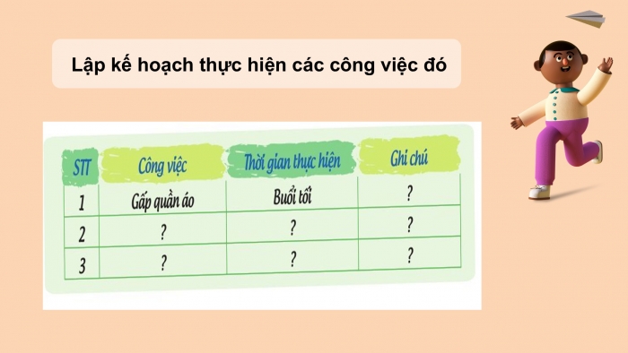 Giáo án PPT HĐTN 6 cánh diều Chủ đề 6: Công việc trong gia đình - Tuần 22