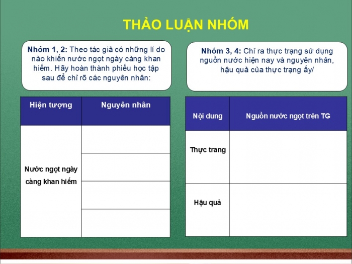 Giáo án PPT Ngữ văn 6 cánh diều Bài 8: Khan hiếm nước ngọt