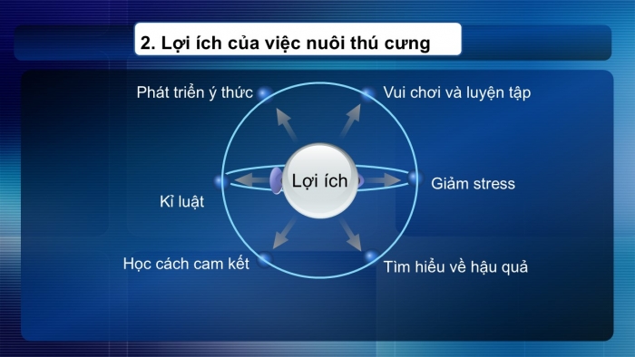 Giáo án PPT Ngữ văn 6 cánh diều Bài 8: Tại sao nên có vật nuôi trong nhà?