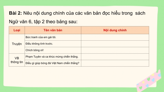 Giáo án PPT Ngữ văn 6 cánh diều Ôn tập và tự đánh giá cuối học kì II