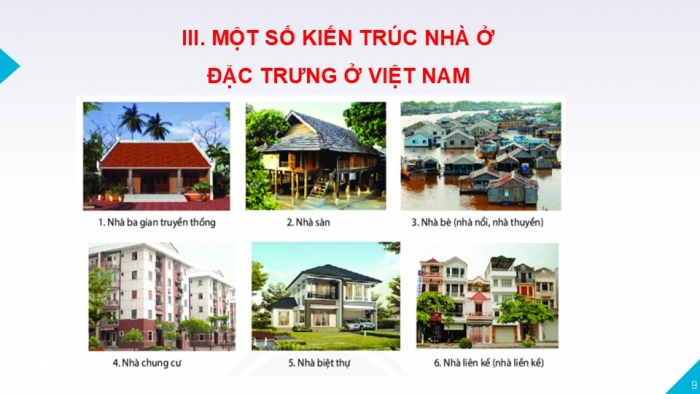 Giáo án PPT Công nghệ 6 chân trời Bài 1: Nhà ở đối với con người