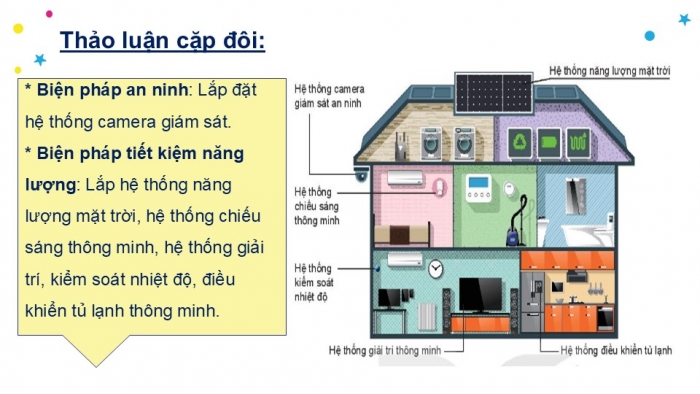 Giáo án PPT Công nghệ 6 chân trời Bài 3: Ngôi nhà thông minh