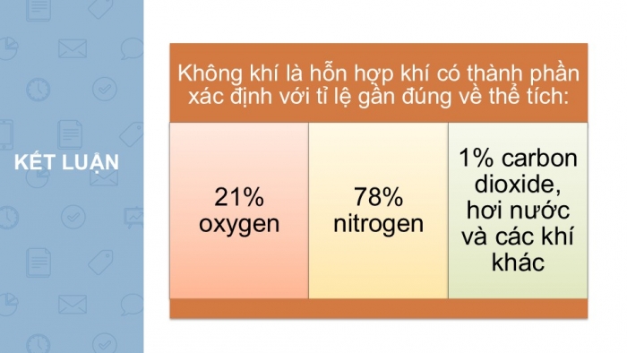 Giáo án PPT KHTN 6 chân trời Bài 10: Không khí và bảo vệ môi trường không khí