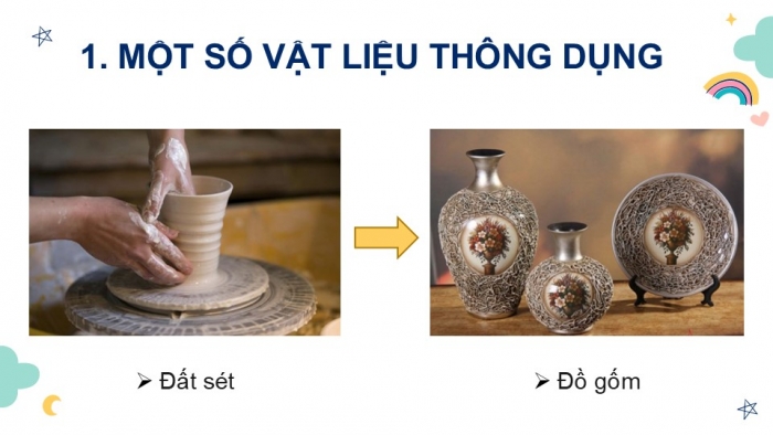 Giáo án PPT KHTN 6 chân trời Bài 11: Một số vật liệu thông dụng