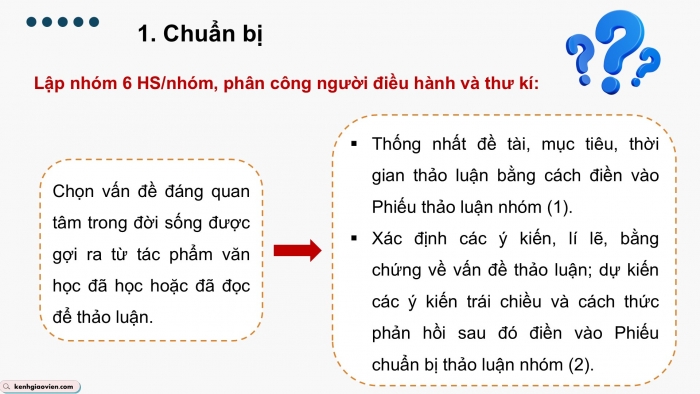 Giáo án điện tử Ngữ văn 9 kết nối Bài 7: Thảo luận về một vấn đề đáng quan tâm trong đời sống phù hợp với lứa tuổi (được gợi ra từ tác phẩm văn học)