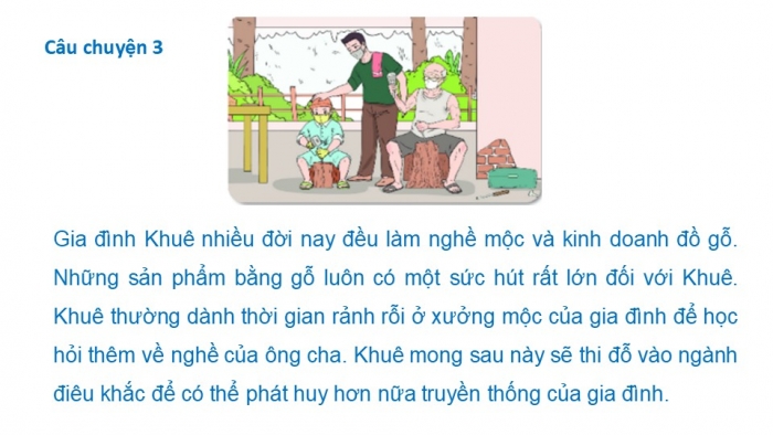 Giáo án PPT Công dân 6 chân trời Bài 1: Tự hào về truyền thống gia đình, dòng họ